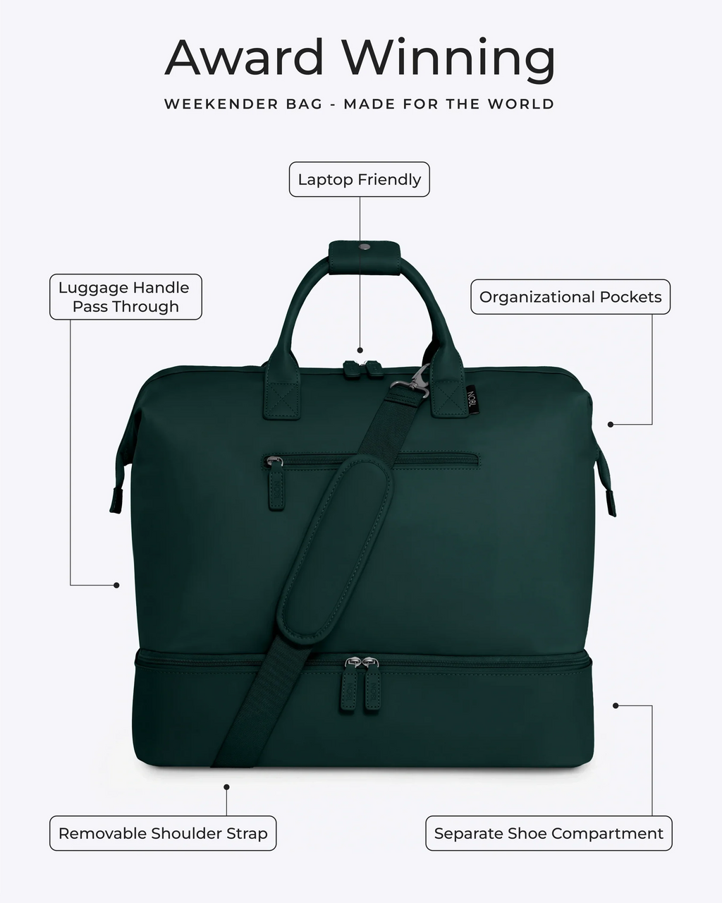 Travel Carry On Bag - Bundle Pack 5 in 1