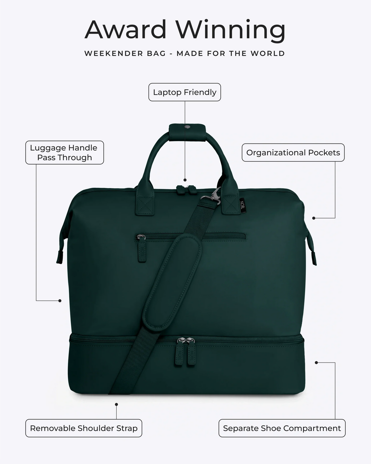 Travel Carry On Bag - Bundle Pack 5 in 1