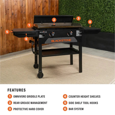 28" Griddle with Hard Cover