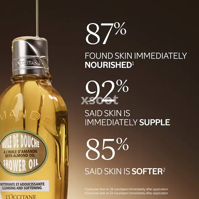 Buy Almond Forever Body & Hand Gift Set Online