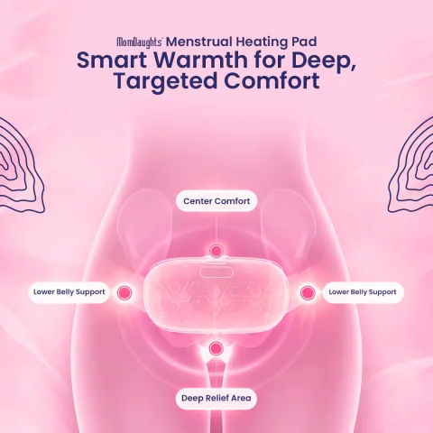 MomDaughts Menstrual Heating Pad with Massage | Fast Cramp Relief
