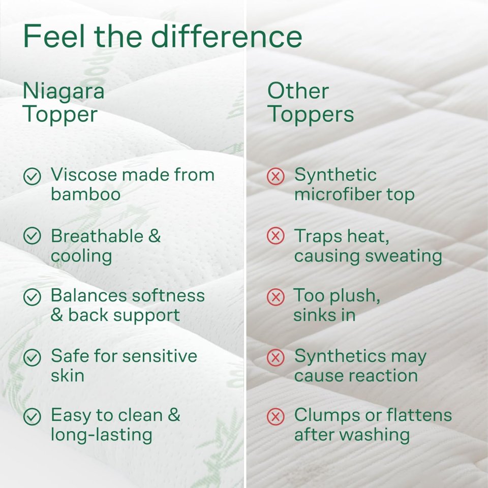 Niagara Sleep Solution Bamboo Mattress Topper Queen | Cooling Pillow Top Mattress Pad for Back Pain Relief and Better Sleep