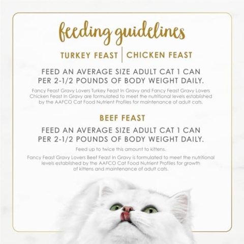Buy Purina Fancy Feast Gravy Lovers Wet Cat Food Variety Pack 30 Cans | Gourmet Poultry and Beef Cat Food in Rich Gravy