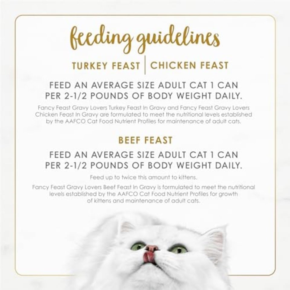Buy Purina Fancy Feast Gravy Lovers Wet Cat Food Variety Pack 30 Cans | Gourmet Poultry and Beef Cat Food in Rich Gravy
