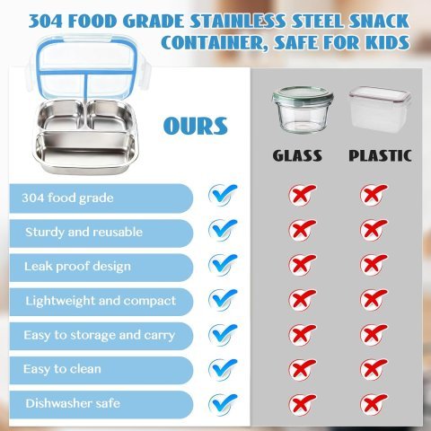 Buy Stainless Steel Snack Containers with 3 Compartments Online | Reusable Bento Lunch Box with Lids for Kids & Adults - Blue