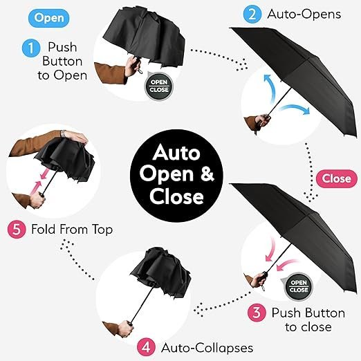 Tumella Windproof Travel Umbrella | 100MPH Tested Storm-Proof Gear