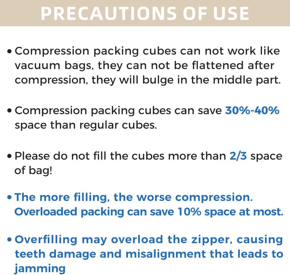 Buy BAGAIL Compression Packing Cubes Online | Expandable Travel Luggage Organizer Set (4, 6 & 8-Piece Options) - Black