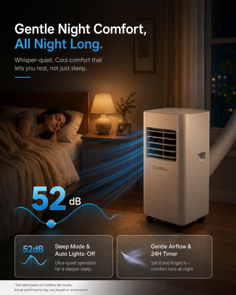 Buy Coolblus 12000 BTU Portable Air Conditioner Online | 3-in-1 Portable AC with Remote, Sleep Mode & Timer for Rooms Up to 550 Sq. Ft. | White