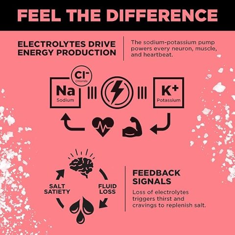 Buy LMNT Zero Sugar Electrolytes Raspberry Salt Drink Mix Online | 30 Stick Packs Hydration Powder