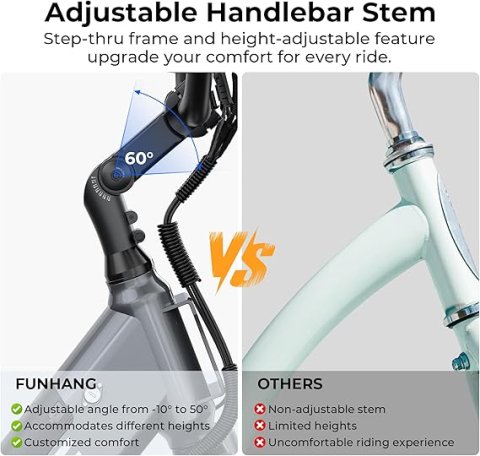 Buy Funhang Electric Bike for Adults Online | 1000W Peak Step-Thru Commuter E-Bike with Removable Battery