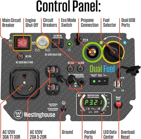 Buy Westinghouse 5000 Peak Watt Dual Fuel Portable Inverter Generator Online | Super Quiet RV-Ready Generator with Remote Start